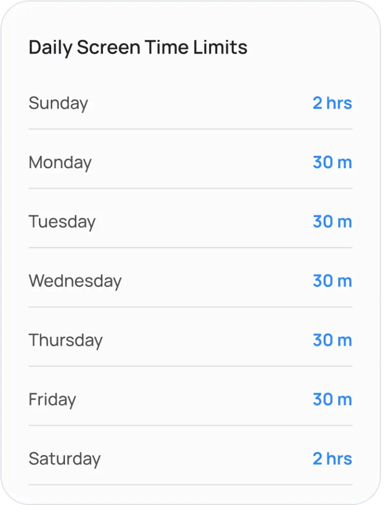 Setting daily screen time limits as an alternative to a Social media ban for kids.