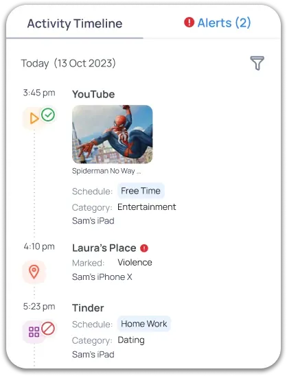 Neurodiverse child online safety activity monitoring using mobicip