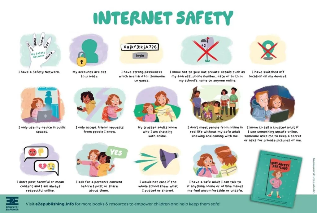 internet safety for children 