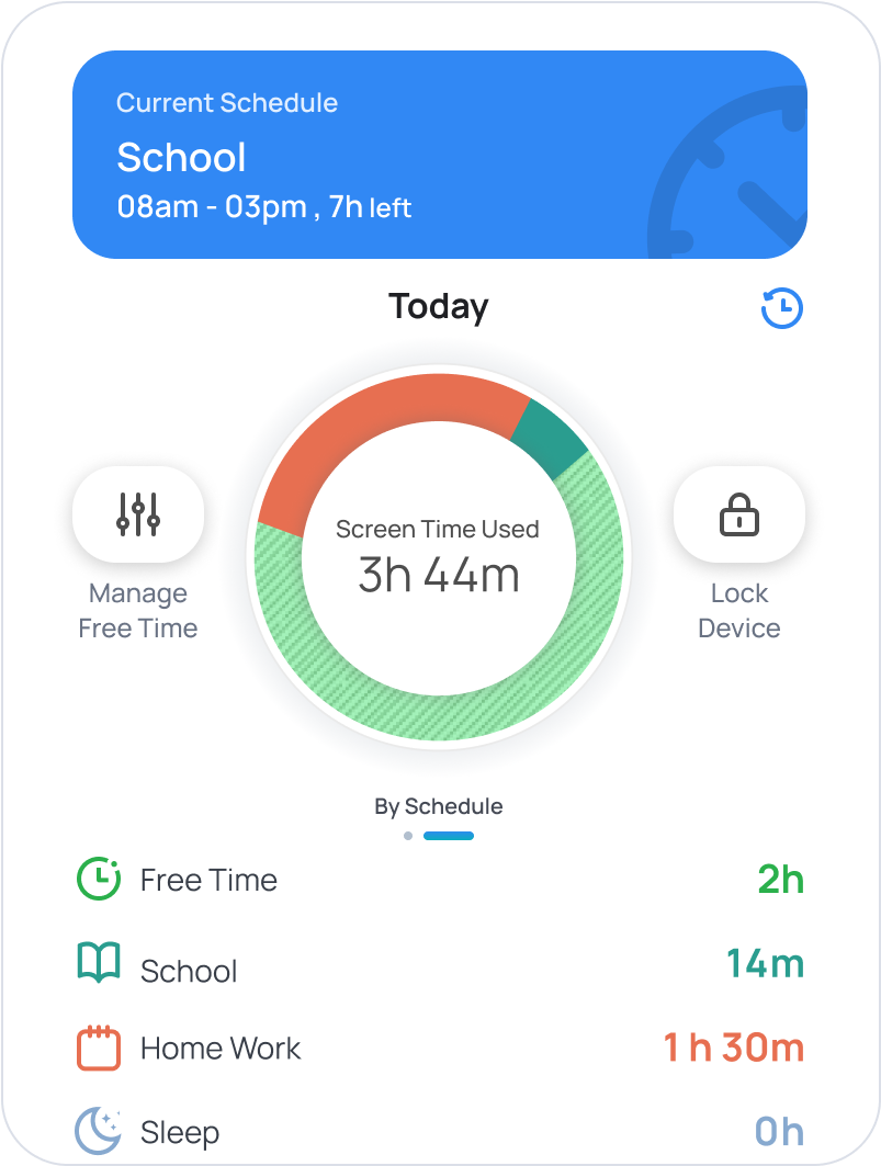 Screen Time vs. Green Time: Balancing Digital and Outdoor Activities ...