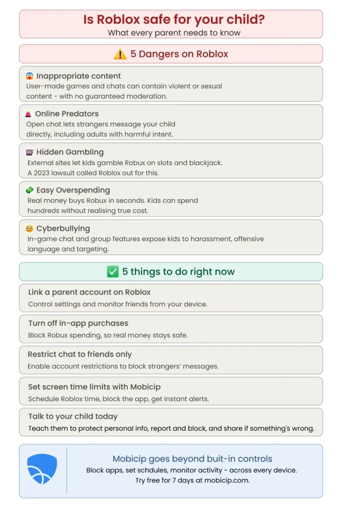 is roblox safe for your child