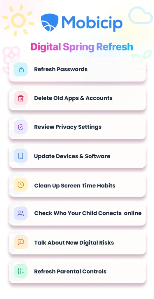 Digital Spring Refresh