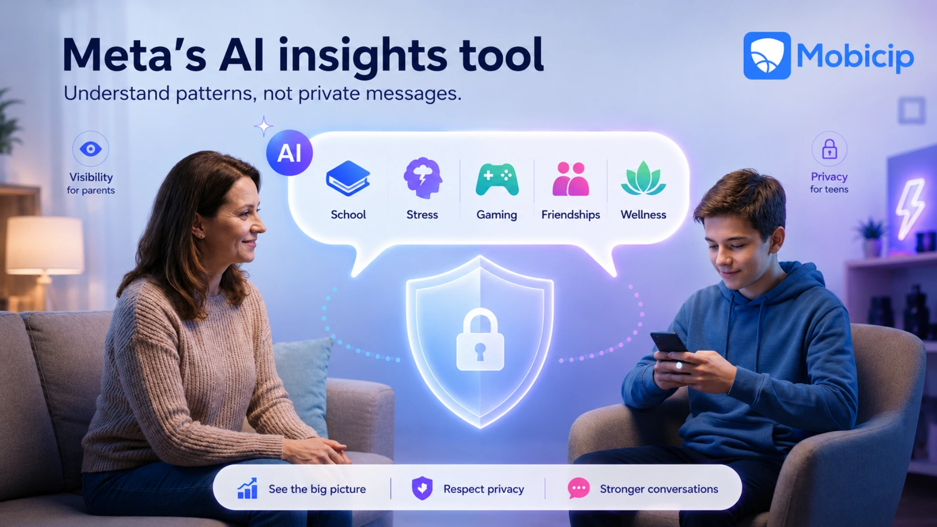 Meta's AI Topics Insights