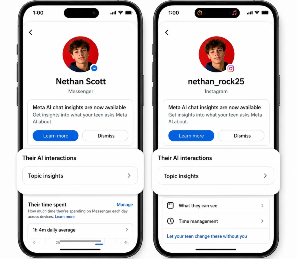 Meta's AI Topics Insights
how it works?