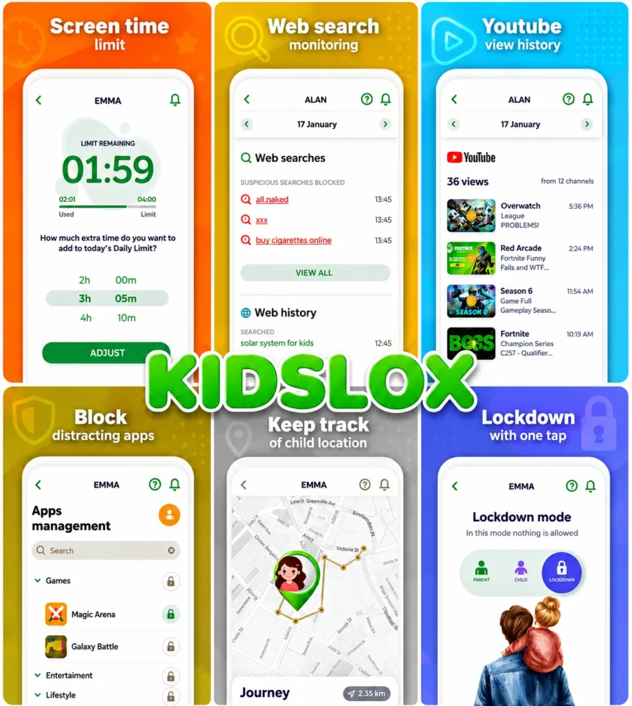 Kidslox Features